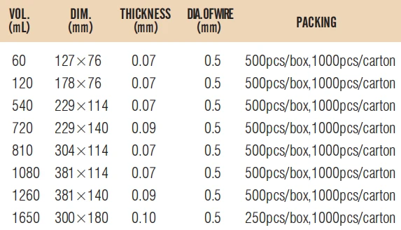 Sample Bags With Wire Sample Bags With Wire